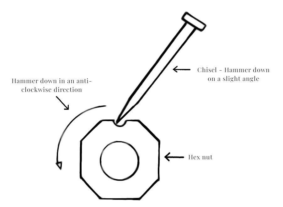 Hex nut removal 2